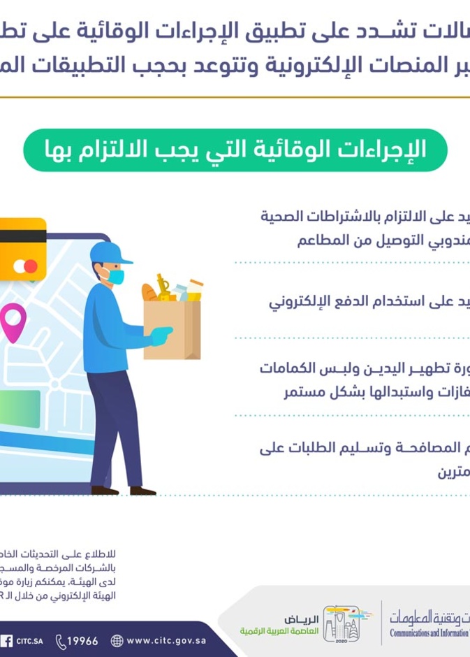 هيئة الاتصالات تضيف 10 تطبيقات جديدة لقائمة توصيل الطلبات