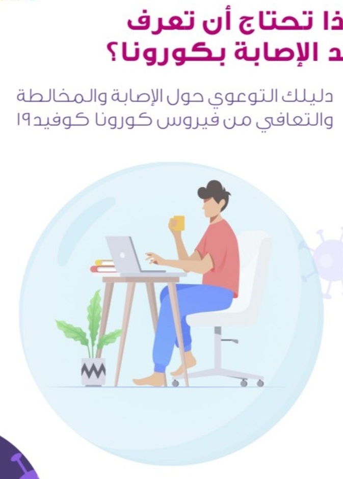 ماذا تحتاج أن تعرف عند الإصابة بكورونا