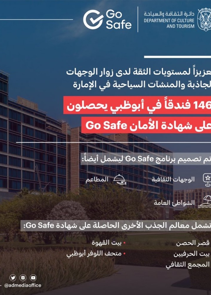 حصول 146 فندقاً في إمارة أبوظبي على شهادة الأمان Go Safe 