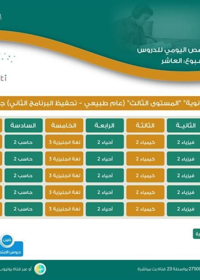 جدول دروس الحصص اليومية لجميع المراحل على قناة عين التعليمية السعودية