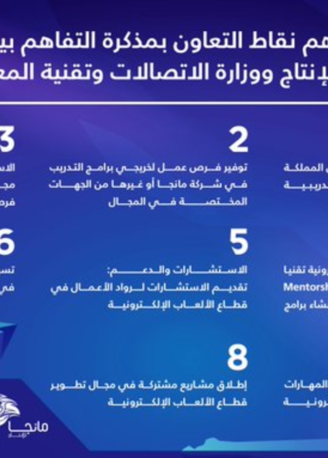 أهم ما تنص عليه الاتفاقية في مذكرة التفاهم بين مانجا للإنتاج ووزارة الإتصالات