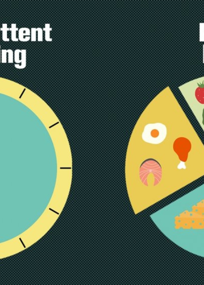 ما هو الفرق بين رجيم الصيام المتقطع و الكيتو دايت 