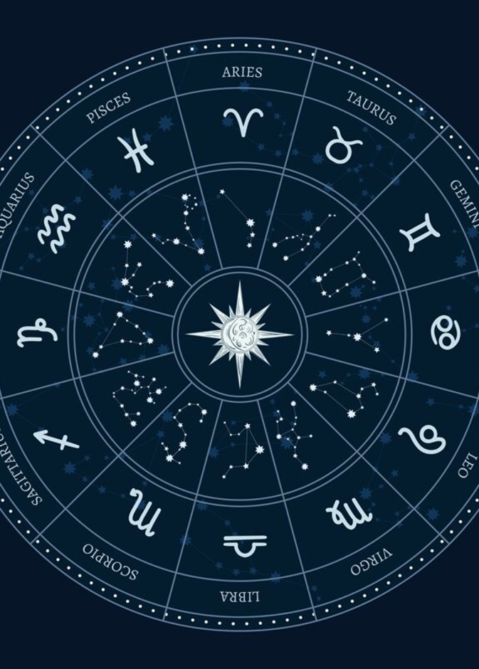 برجك ليوم الأحد 4 أبريل