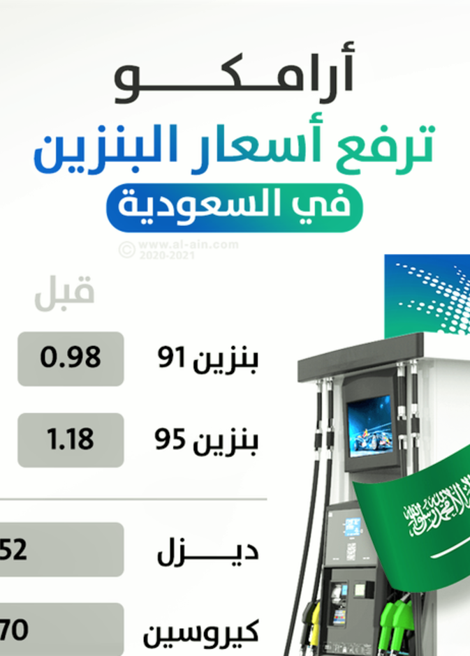قائمة أسعار البنزين الجديدة في السعودية
