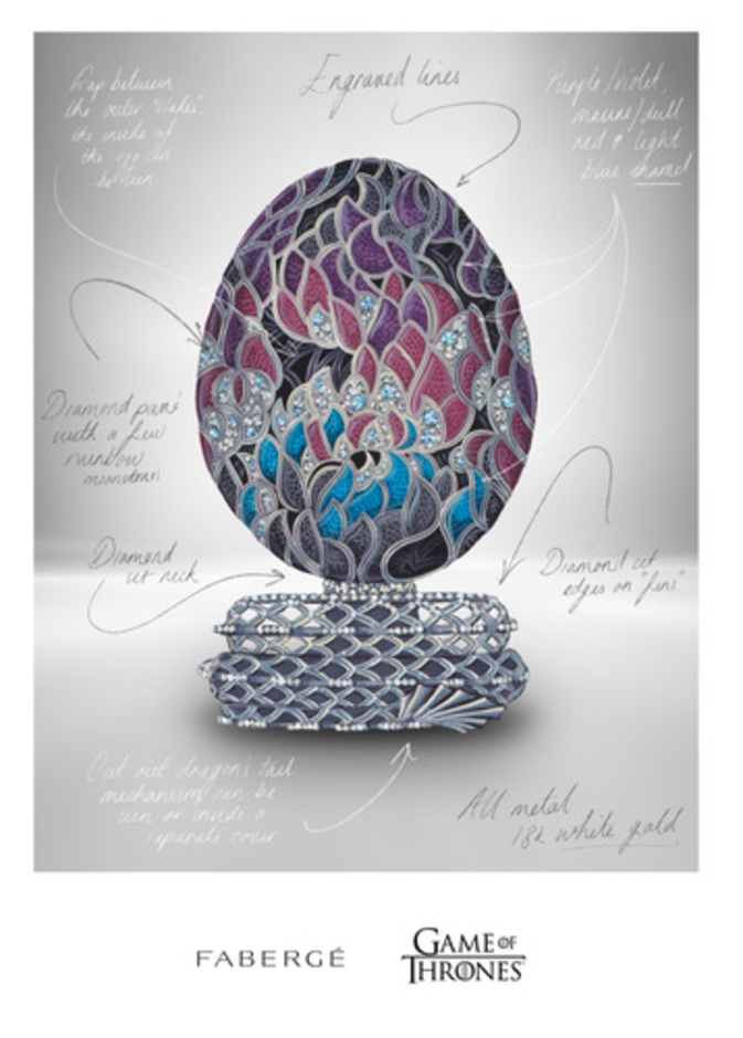 تعاون مميّز يجمع بين Fabergé وGame of Thrones تخليدا لقصة المسلسل