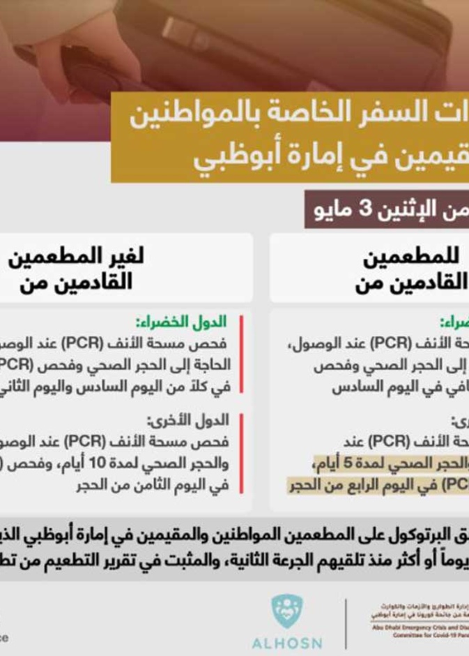  إجراءات سفر خاصة جديدة بالمطعّمين في أبوظبي.. تعرّف إليها