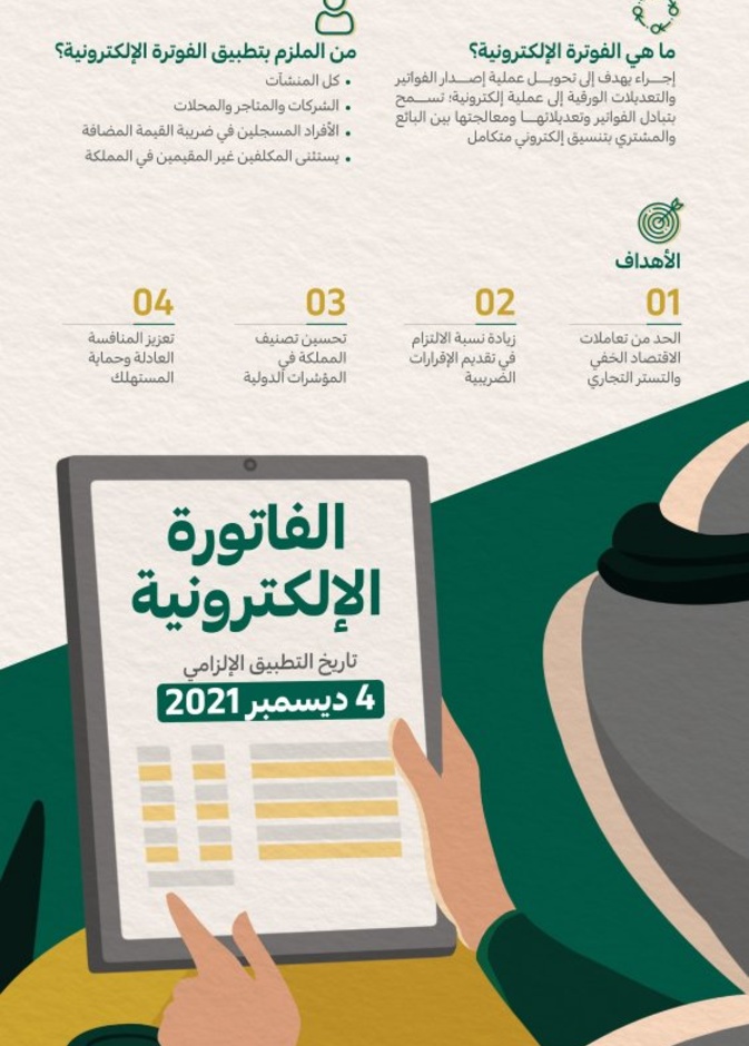 إجراء يهدف إلى تحويل عملية إصدار الفواتير والإشعارات الورقية إلى عملية إلكترونية - المصدر التواصل الحكومي
