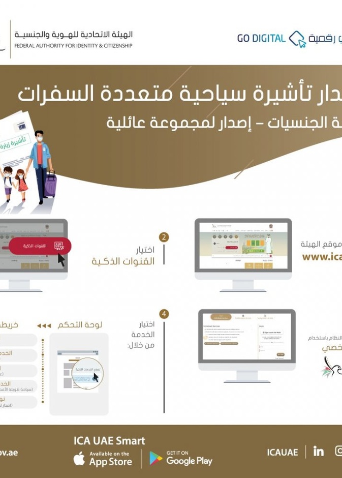 خطوات إصدار تأشيرة سياحية متعددة السفرات لكافة الجنسيات في الإمارات