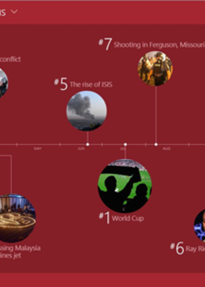 "Bing" تكشف عن أكثر الكلمات بحثاً لعام 2014