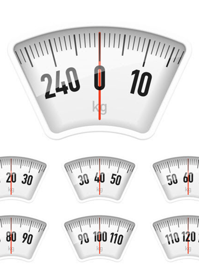 إبعدي الميزان عن ناظريك