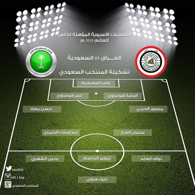 تشكيلة السعودية أمام العراق