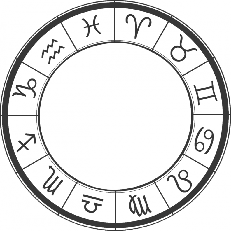 برجك ليوم الاحد 5 مارس