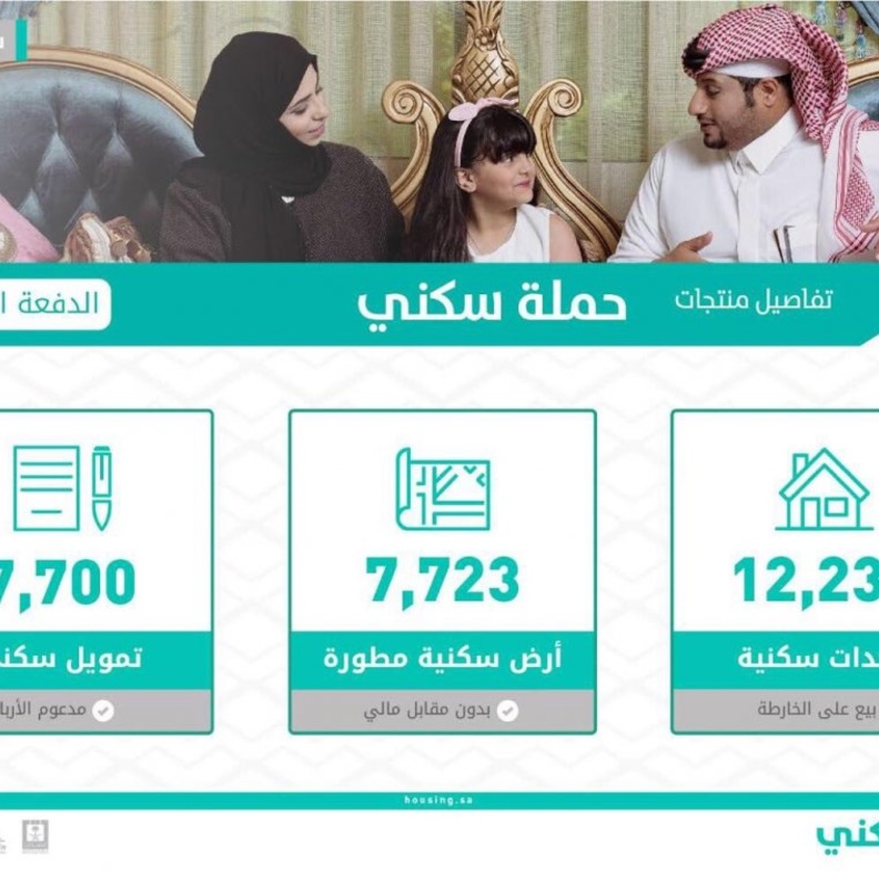 تفاصيل منتجات الحملة السادسة