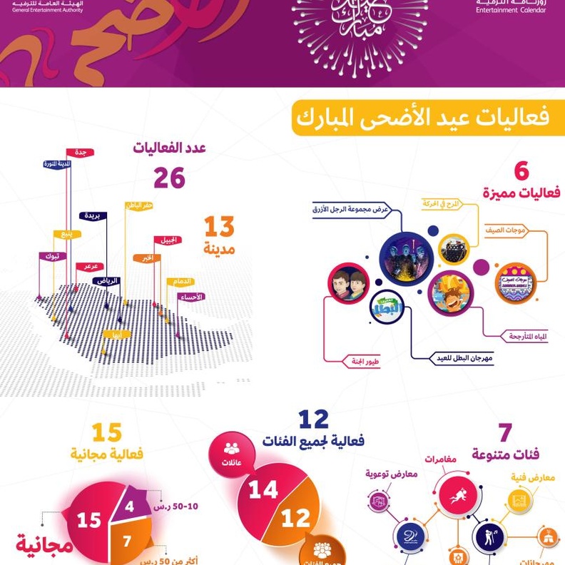 فعالية المرح في الحركة في مدينة جدة 