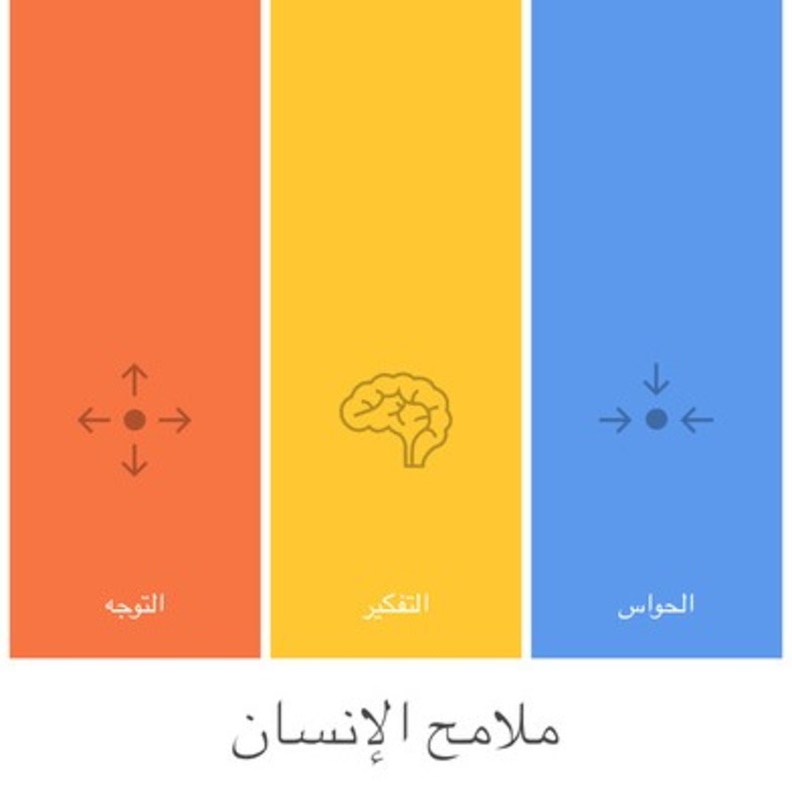 مثال تجريبي على تطبيق ملامح الانسان