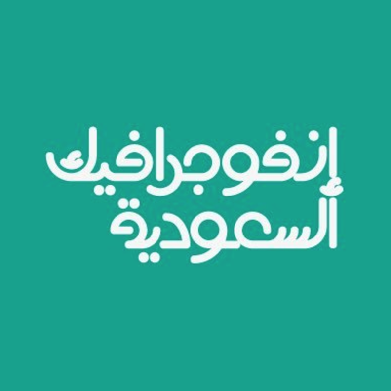 حساب مميز يحتوي على الكثير من المعلومات المفيدة بطريقة الإنفوجرافيك