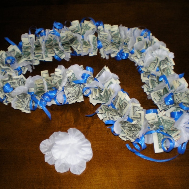 أجمل الطرق التي يقدم بها المهر في السعودية