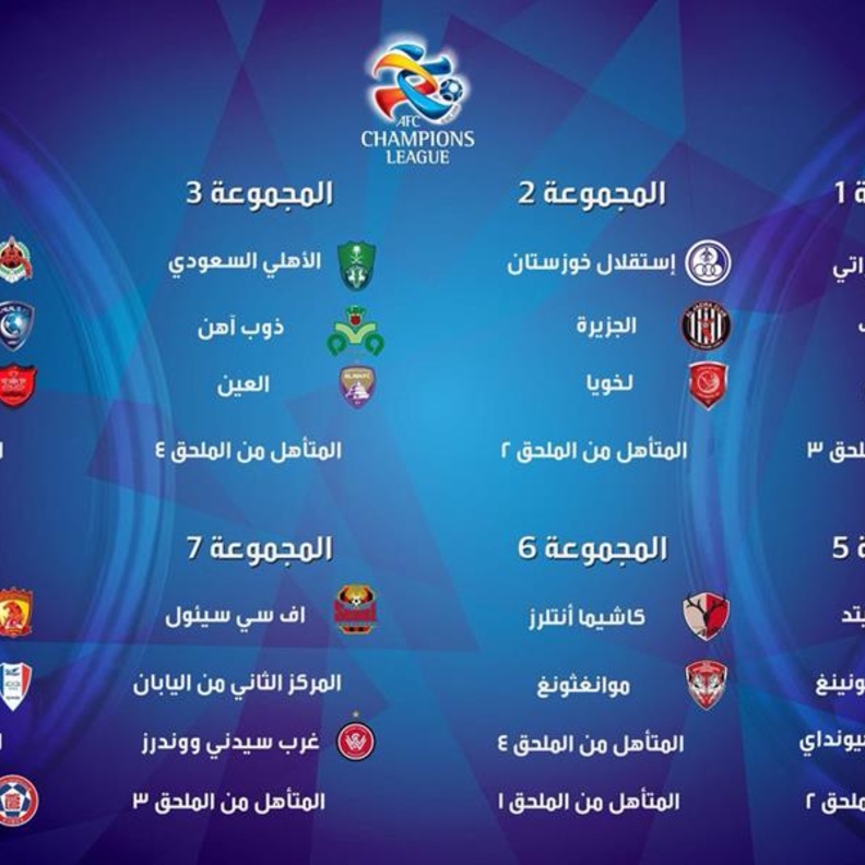 نتائج قرعة دوري أبطال آسيا 2017