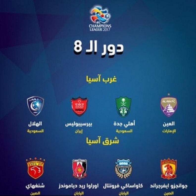 موعد قرعة دوري ابطال اسيا 20177 