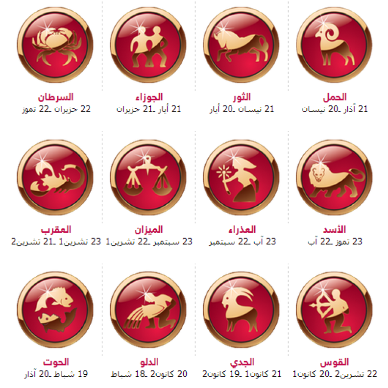 حظك اليوم مع الأبراج  