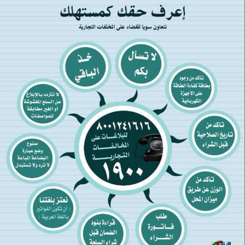 من طرق توعية وزارة التجارة لتوعية المستهلك بحقوقه