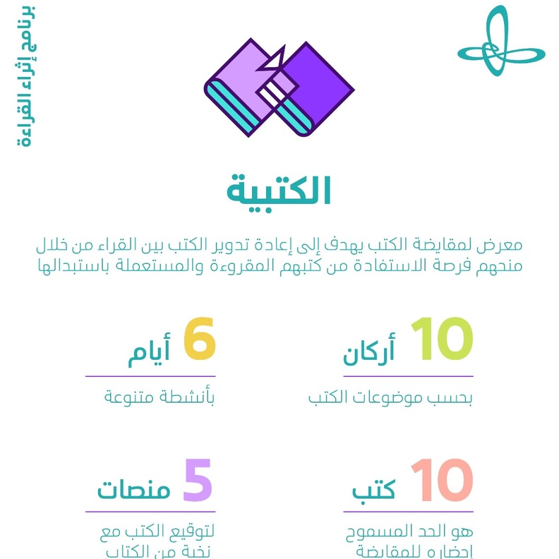 مركز اثراء يطلق معرض "الكتبيّة" لمقاضاة الكتب