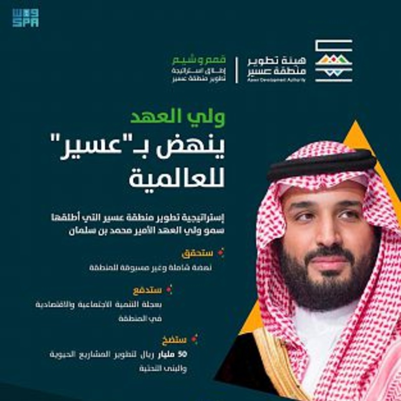 ولي العهد يعلن عن اطلاق استراتيجية تطوير منطقة عسير 