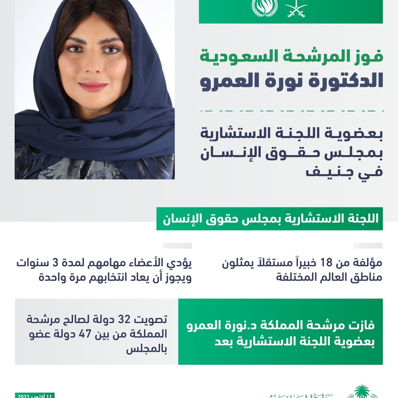 وزارة الخارجية تبارك لـ نورة العمرو بعد فوزها بعضوية حقوق الإنسان - الصورة من حساب وزارة الخارجية