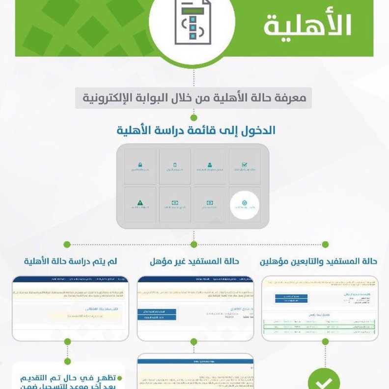 إيداع الدفعة الجديدة في حساب المواطن