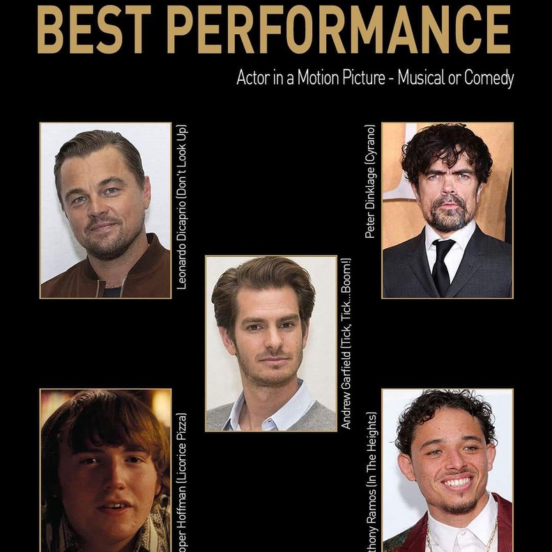 قائمة الترشيحات السنوية لجوائز جولدن جلوب لعام 2022