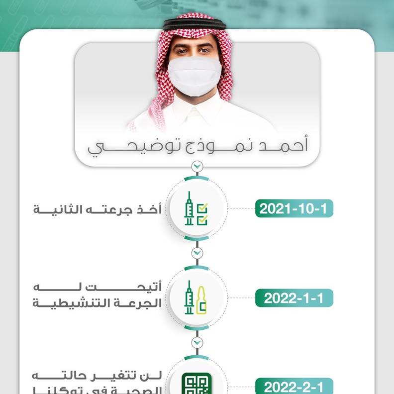 تطبيق توكلنا يشترط ظهور حالة محصن
