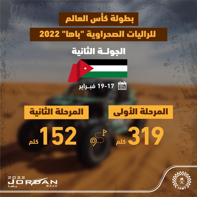 السائقون السعوديون يستعدون للجولة الثانية من البطولة في الأردن