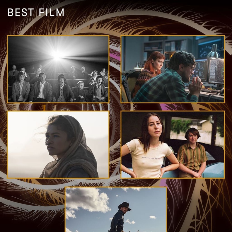 القائمة الكاملة لترشيحات جوائز بافتا BAFTA لعام 2022