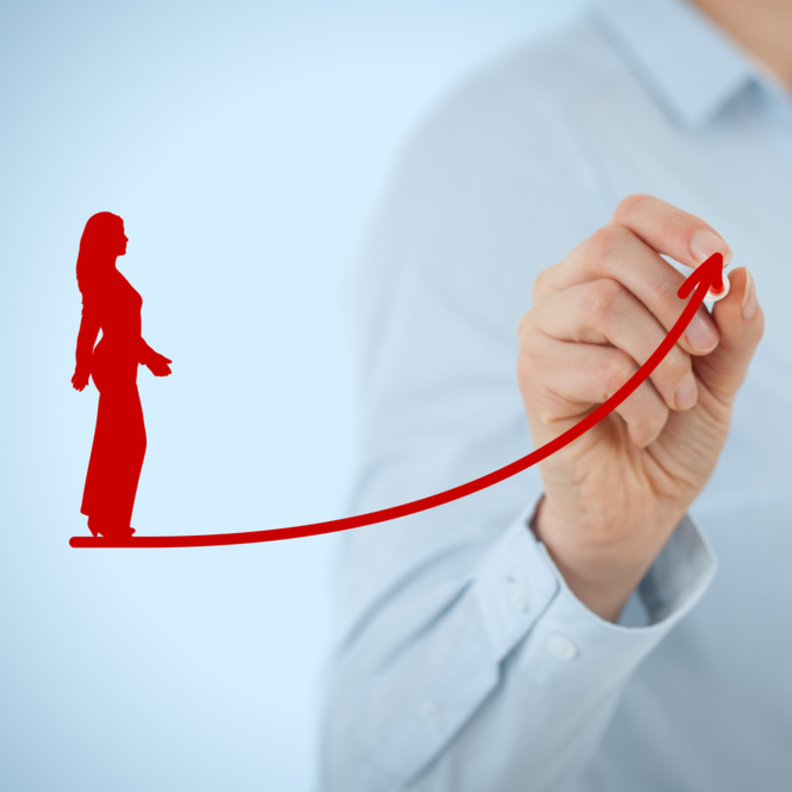 أهم طرق تطوير الذات للمرأة بالخطوات