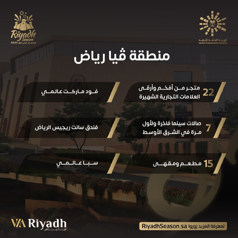 تعرفوا على منطقة فيا رياض إحدى أفخم وأرقى مناطق موسم الرياض 2022