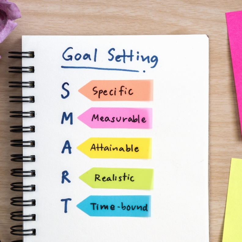 نصائح مهمة جدا للبدء في تحقيق أهدافك وخططك المرسومة