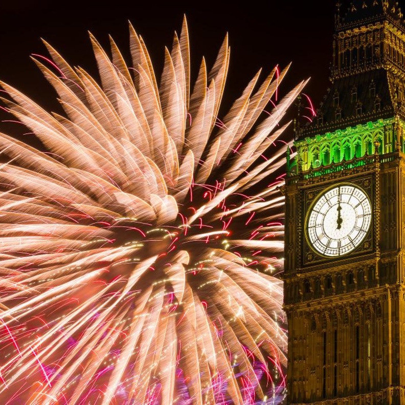 ما هي أجمل وجهات سياحية للاحتفال برأس السنة 2024 بواسطة Chris Chabot