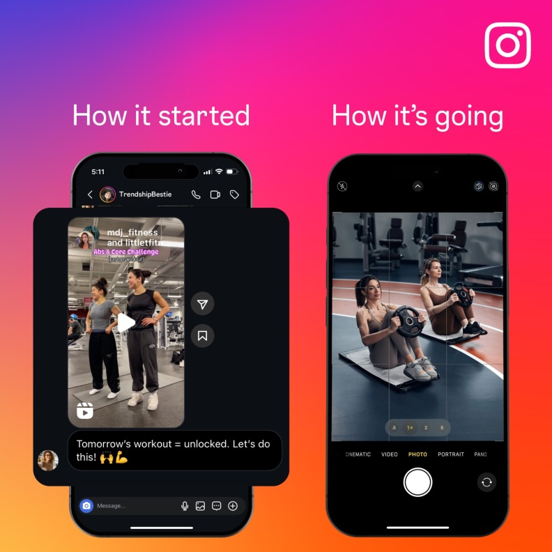"Trendships" مصطلح جديد تطلقه Instagram احتفاءاً بالعلاقات الاجتماعية العصرية عبر الرسائل المباشرة
