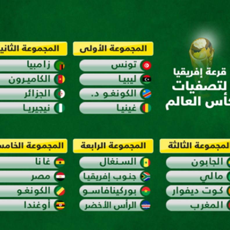  كاس العالم لكرة القدم 2018