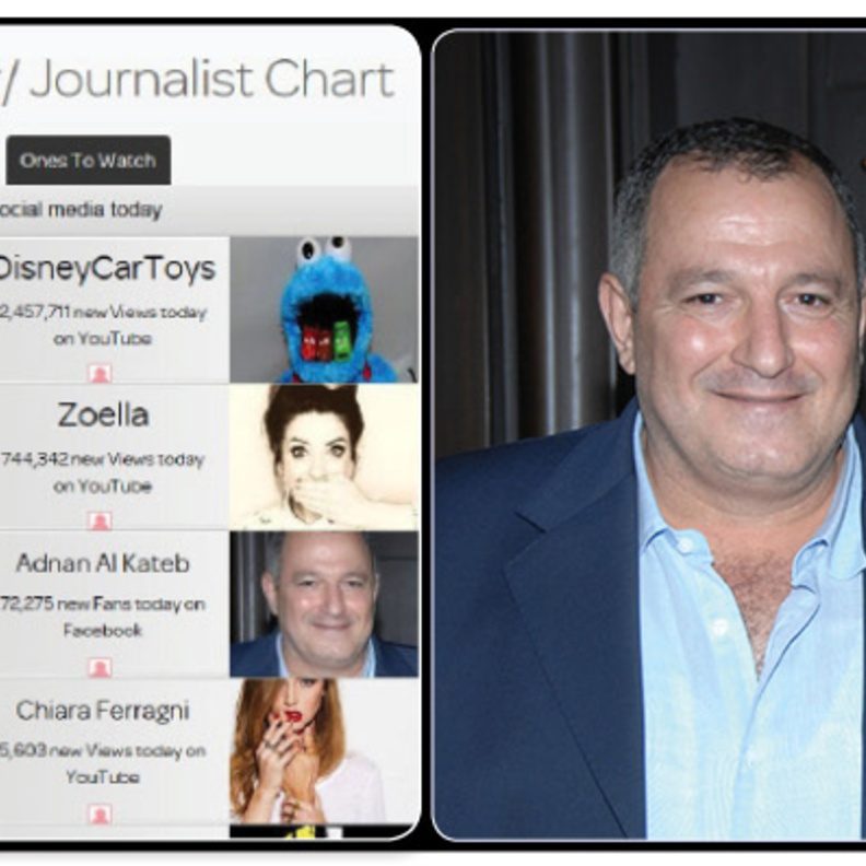 عدنان الكاتب مدير تحرير "هي" ومحاور المشاهير يدخل قائمة أهم الشخصيات العالمية في الإعلام الإلكتروني