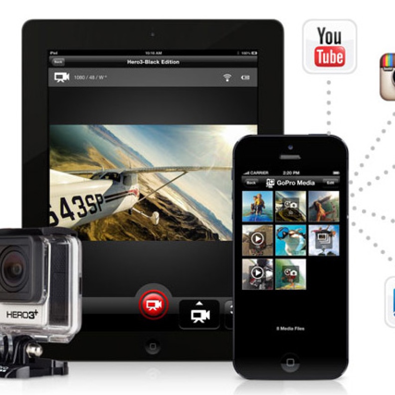 إنطلقي مع كاميرا "GoPro HD Hero3+" الإحترافية في كل رحلاتك