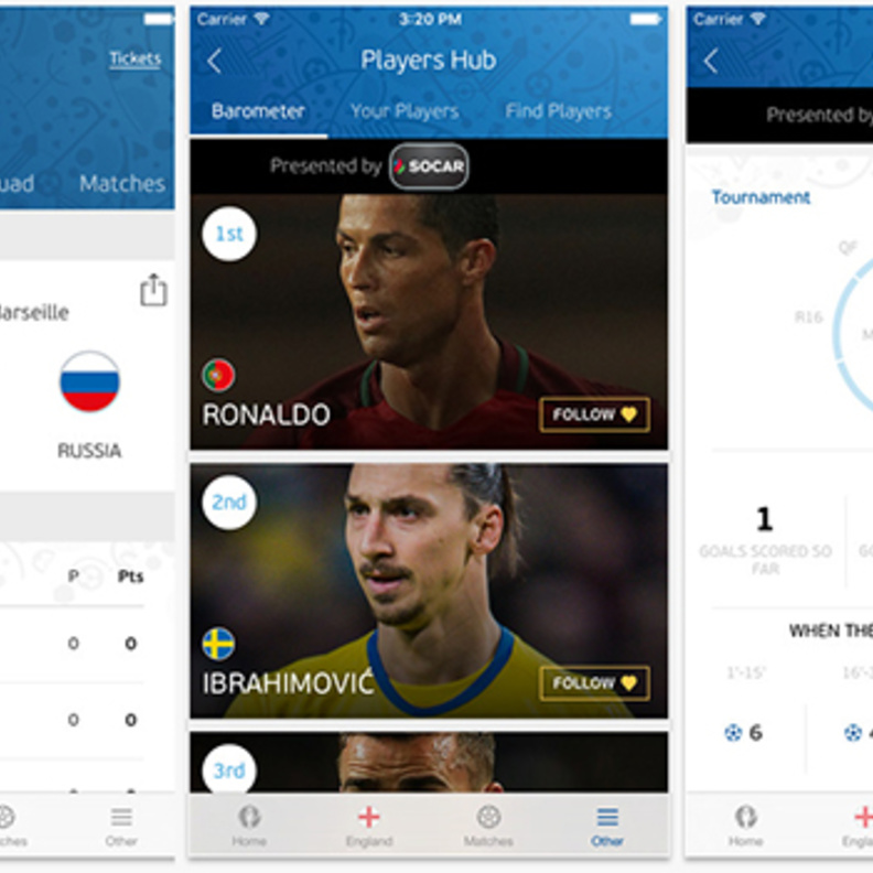  UEFA EURO 2016 لمتابعة أخبار ونتائج مباريات البطولة