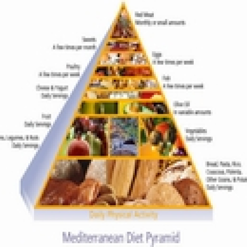 نظام دول البحر المتوسط الغذائي يحمي القلب