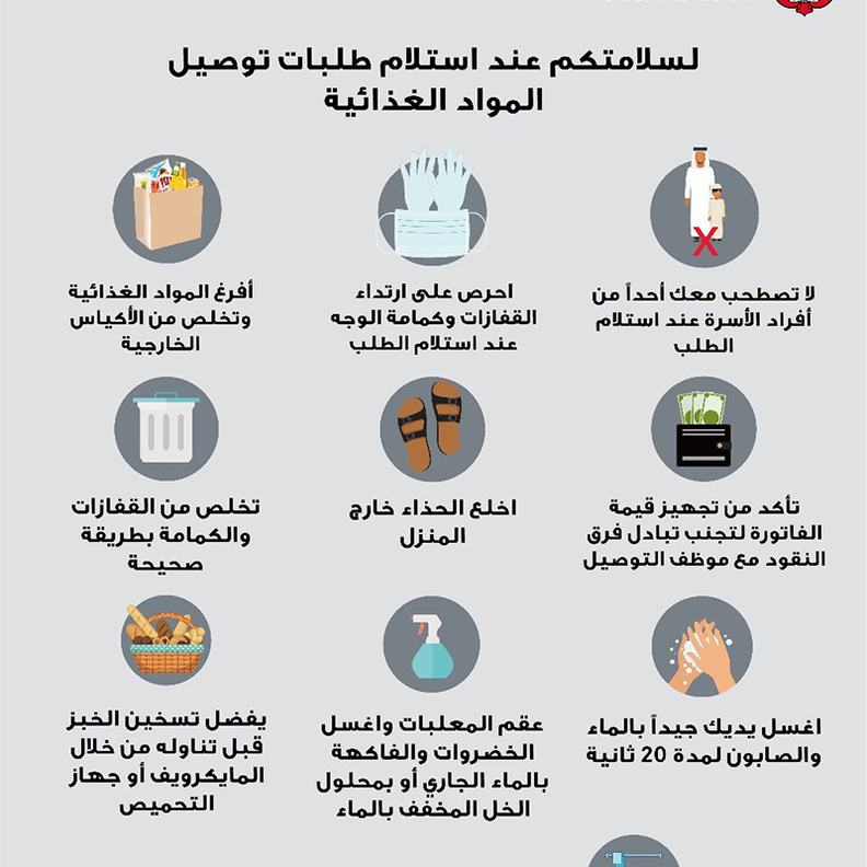 10 نصائح من هيئة أبوظبي للزراعة والسلامة الغذائية عند استلام طلبات توصيل المواد الغذائية