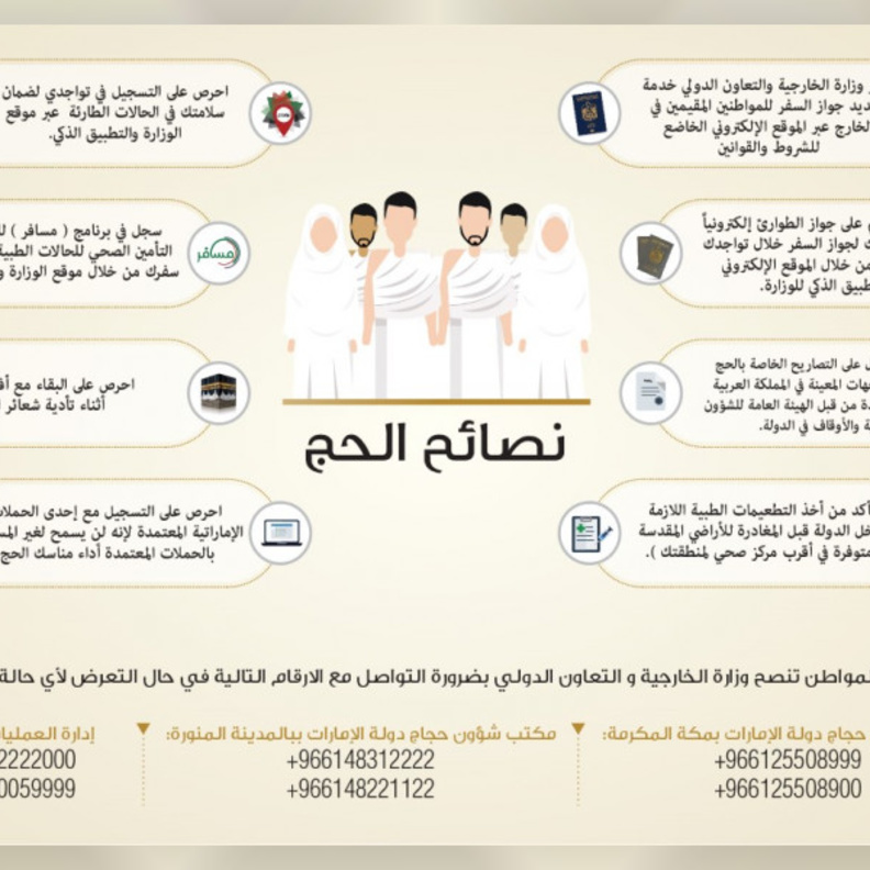 حملة توعية لحجاج الإمارات مع اقتراب موسم الحج
