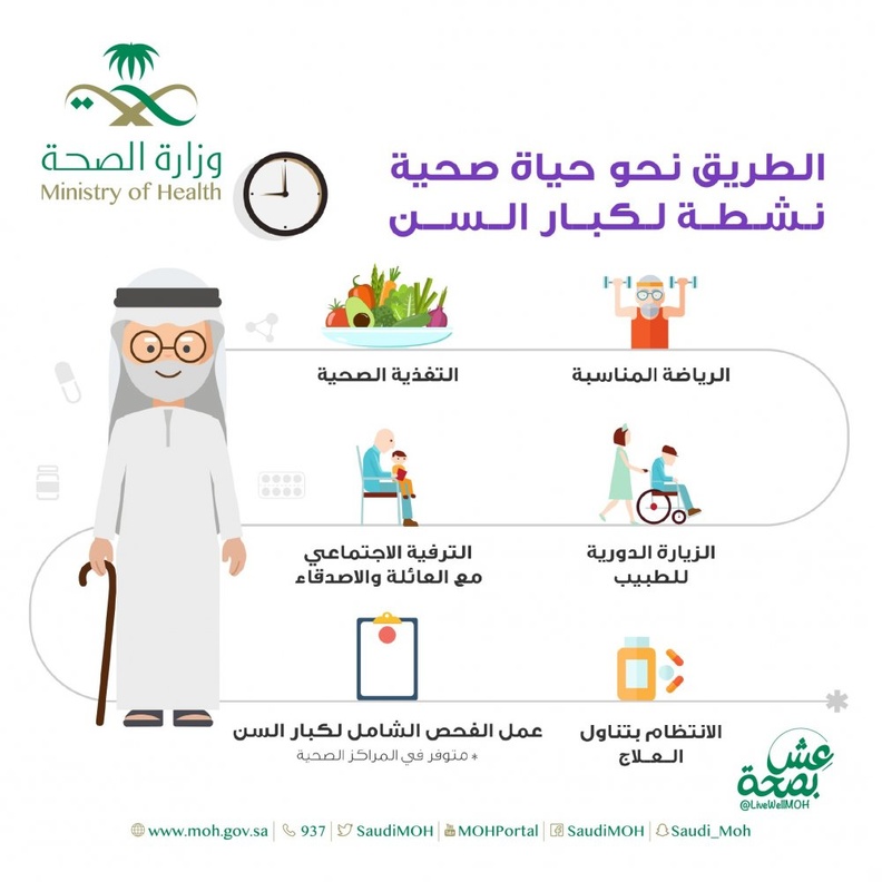 الطريق نحو حياة صحية لكبار السن.. 6 نصائح من أجل سلامتهم