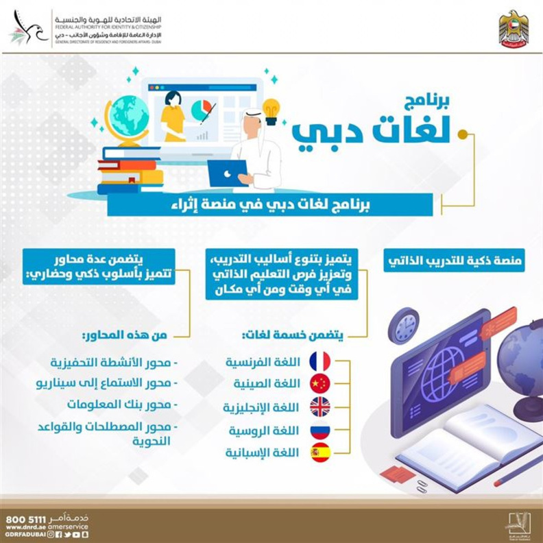 "لغات دبي" برنامج ذكي على منصة إثراء الذكية من إقامة دبي