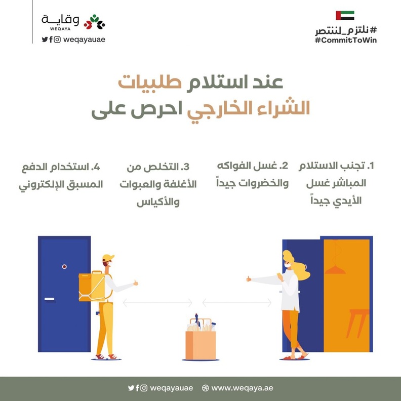 5 نصائح للوقاية من كورونا عند استلام طلبيات الشراء الخارجي