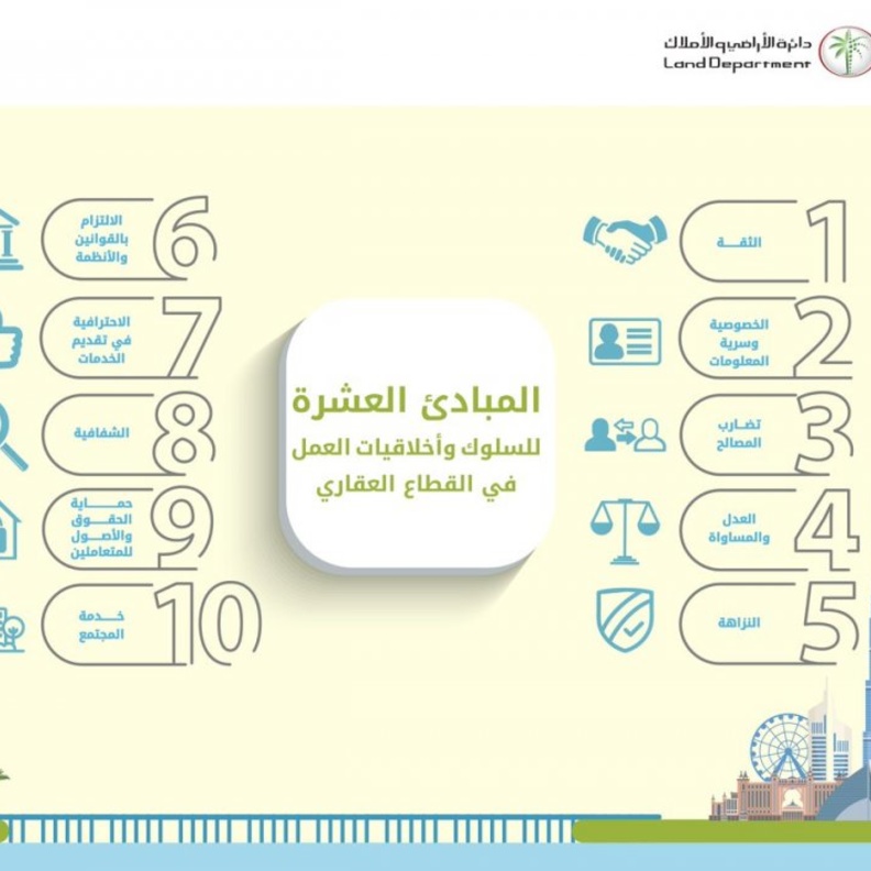 إليكم المبادئ العشرة للسلوك وأخلاقيات العمل في القطاع العقاري في دبي