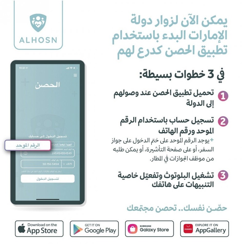 تطبيق الحصن